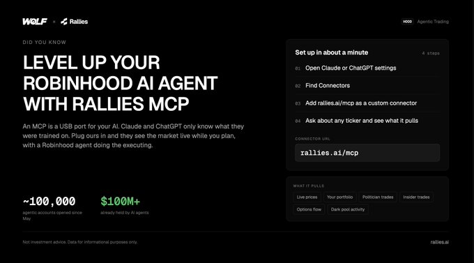 The image is a promotional landing page for Rallies MCP, headlined "LEVEL UP YOUR ROBINHOOD AI AGENT WITH RALLIES MCP," featuring a 4-step setup guide directing users to "rallies.ai/mcp" and highlighting stats of ~100,000 agentic accounts opened since May and $100M+ already held by AI agents. The accompanying post emphasizes that Rallies MCP provides superior data feeds for Robinhood's ($HOOD) Agentic Trading platform.