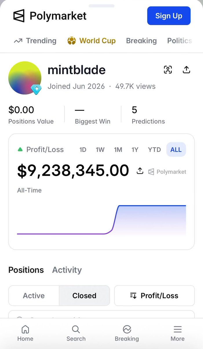 The image features a phone screen displaying an analysis of the performance of various players at different times during a major soccer tournament. One player has gained $9,240,000 in profit against their favorite team while another player has lost $4,500,000 in favor of their favorite team. This post is analyzing how Polymarket traders predicted the outcomes and their strategies for the past two years. The posts discuss the performance of players at multiple times, providing insights into both the positive and negative results achieved by these traders during the tournament period.