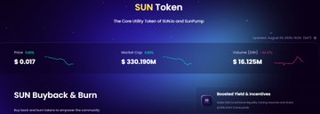 A dark-themed SUN Token market data dashboard displays a current price of $0.017, market cap of $330.180M, and 24-hour volume of $16.128M, branding itself as "The Core Utility Token of SUN.io and SunPump," with a note about the upcoming SUN Buyback & Burn program.