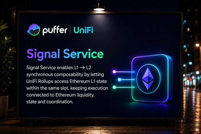 A presentation slide for Puffer | UniFi's 'Signal Service' explaining that it enables L1 → L2 synchronous composability by letting UniFi Rollups access Ethereum L1 state within the same slot, keeping execution connected to Ethereum liquidity, state and coordination.