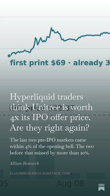 A teal line graph showing Hyperliquid's pre-IPO prediction of "$69 · already 3..." trends upward, paired with white text stating "Hyperliquid traders think Unitree is worth 4x its IPO offer price. Are they right again?"—which the accompanying post expands by specifying Unitree's $22.37 IPO price versus Hyperliquid's ~$94 valuation and noting the last two pre-IPO markets landed within 3.6% of opening bell prices.