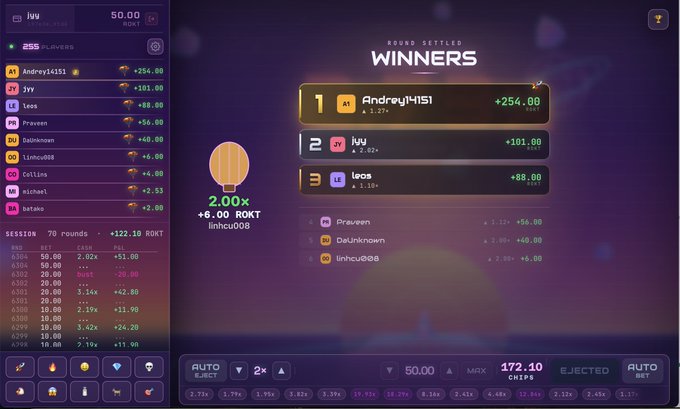 A screenshot of a Crash gambling game results screen showing the winners as Andrey14151 (+254.00), jyy (+101.00), and leos (+88.00), with a list of 255 players on the left side.