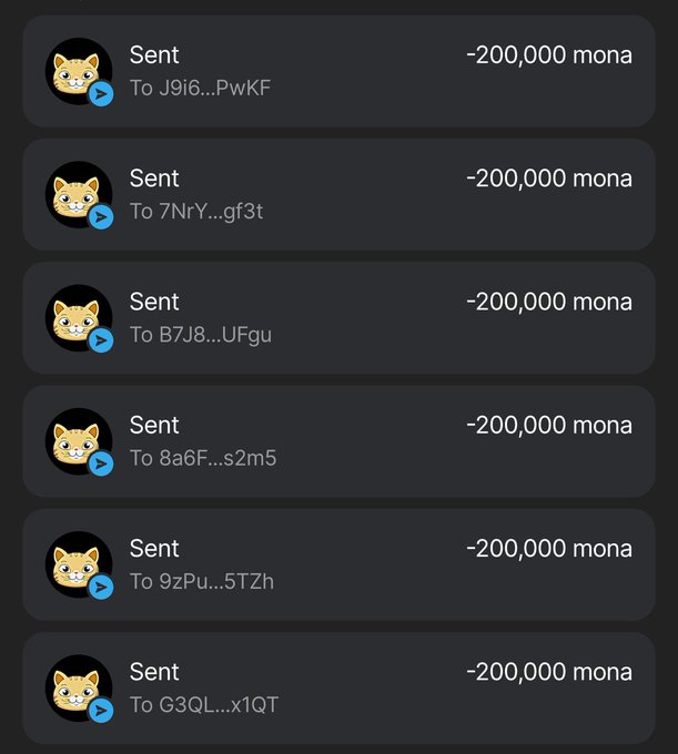 The image shows a transaction history displaying six consecutive "Sent" transfers of -200,000 mona each, sent to various truncated Solana addresses (J9i6...PwKF, 7NrY...gf3t, B7J8...UFgu, 8a6F...s2m5, 9zPu...5TZh, and G3QL...x1QT).

This appears to be a screenshot used as "proof" in a giveaway post claiming to distribute 100,000 $MONA to the first 333 respondents who follow the account and drop their Solana address—a classic social media scam tactic, as the image only shows outgoing payments rather than any incoming $MONA distributions.