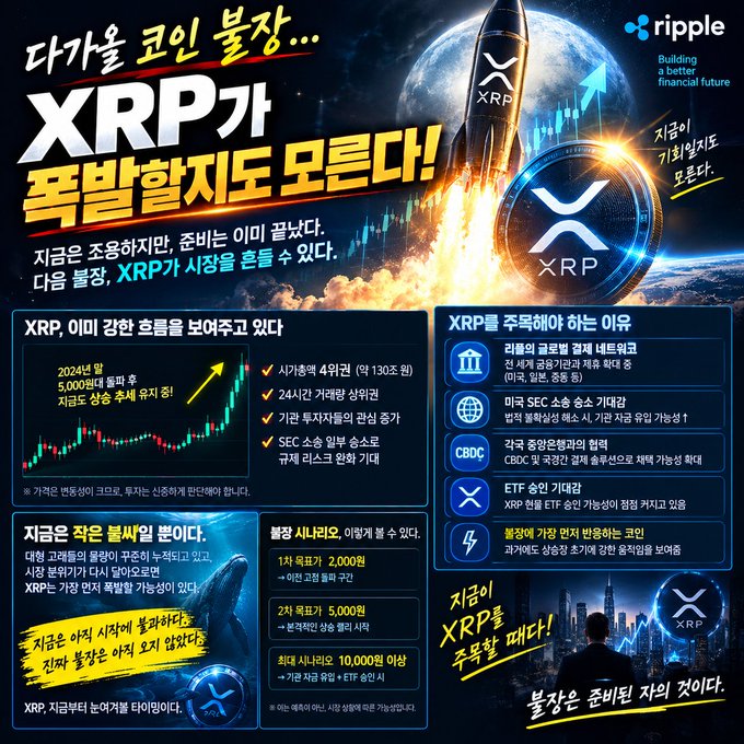 A promotional graphic in Korean for Ripple's XRP cryptocurrency, featuring a rocket launch imagery and text claiming XRP will become a trillion-dollar currency with various investment opportunities listed.