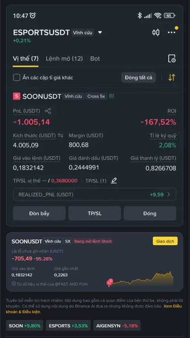 A mobile trading app screenshot (likely Binance) showing a position on SOONUSDT with significant losses, displaying -167.52% ROI and -705.49 USDT unrealized PnL.
