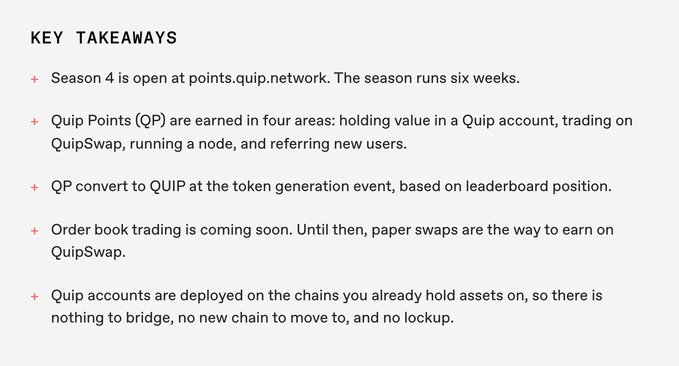 A 'KEY TAKEAWAYS' section with bullet points about Quip Network's Season 4, explaining that Quip Points (QP) are earned through holding, trading, running nodes, and referrals, convertible to QUIP tokens.