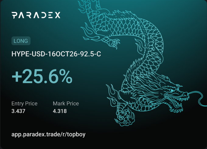 A trading screenshot from Paradex showing a LONG position on HYPE-USD-16OCT26-92.5-C with a +25.6% gain, an Entry Price of 3.437, a Mark Price of 4.318, and a decorative dragon illustration, with the link app.paradex.trade/r/topboy.