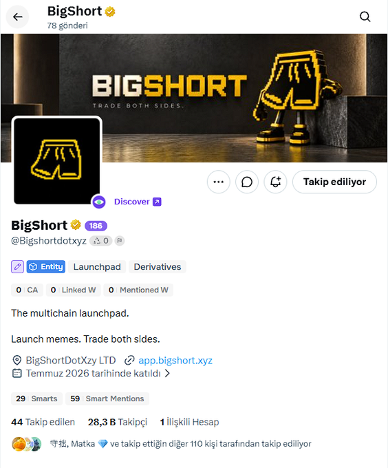 A Twitter/X profile page for 'BigShort' (@Bigshortdotxyz), described as 'The multichain launchpad' with the tagline 'Launch memes. Trade both sides.'
