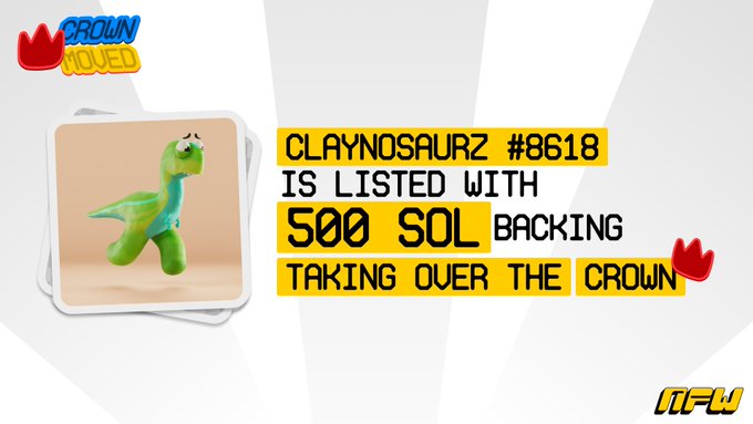 Social media graphic titled 'CROWN MOVED' announcing that 'CLAYNOSAURZ #8618 IS LISTED WITH 500 SOL BACKING,' featuring a cartoon green dinosaur figurine and an 'NFW' logo.