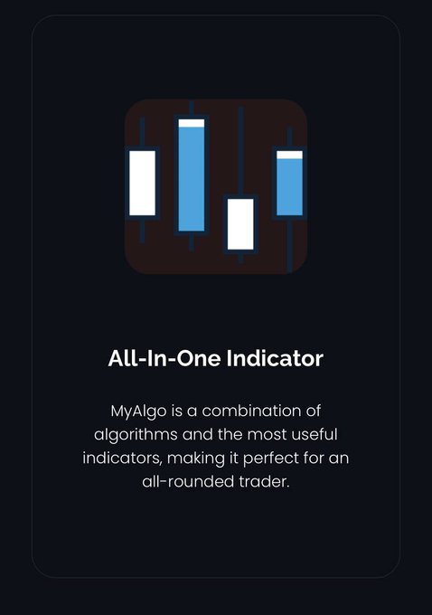 This image displays an "All-In-One Indicator" from MyAlgo, featuring a graphical representation of candlestick charts. It directly relates to the post by showcasing the product that aims to provide a better trading system for consistency.