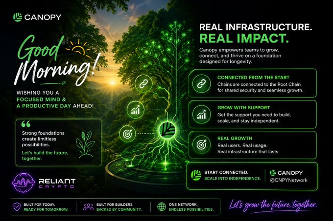 A "Good Morning" promotional banner for the Canopy network, featuring a tree with glowing green lights and the text "REAL INFRASTRUCTURE. REAL IMPACT," along with "Reliant Crypto" branding and the tagline "Let's grow the future, together."