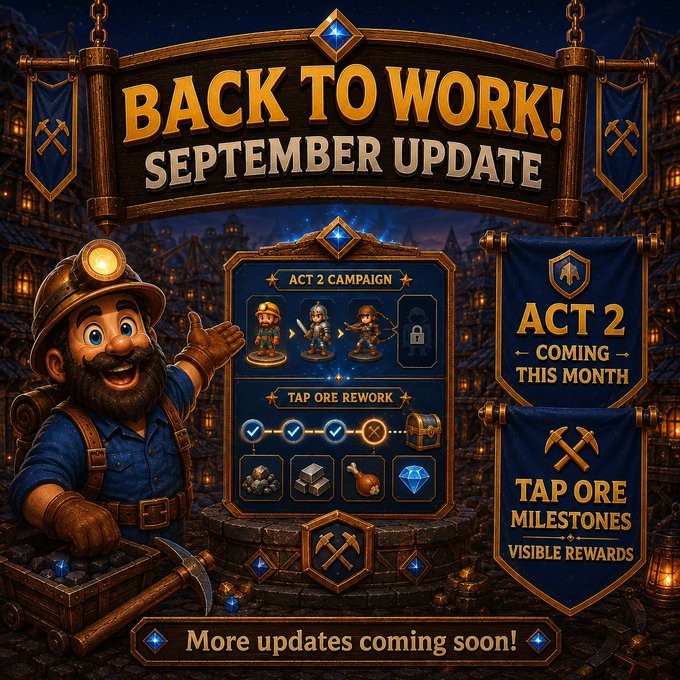 A 'Back to Work! September Update' banner for a game featuring a miner character, announcing 'Act 2 Coming This Month' and 'Tap Ore Milestones' with various gameplay elements shown.