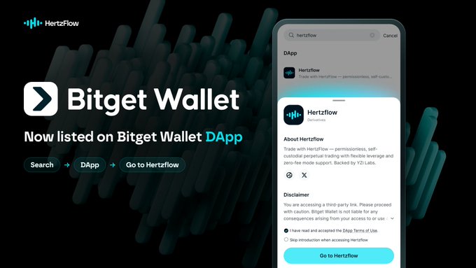 The promotional graphic announces “Bitget Wallet — Now listed on Bitget Wallet DApp” for HertzFlow, with a search bar showing the HertzFlow listing and a “Go to Hertzflow” button. It illustrates the post’s steps: search HertzFlow in Bitget Wallet and trade directly while keeping assets in your self-custodial wallet.