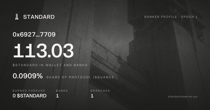 Dark themed promotional graphic for '$TANDARD' displaying '0x6927...7709' address, '113.03 $STANDARD IN WALLET AND BANKS', and '0.0909% SHARE OF PROTOCOL ISSUANCE' with the website 'standardreserve.xyz'.
