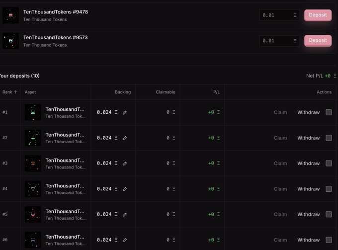 A cryptocurrency deposit interface showing 'TenThousandTokens' NFTs (#9478 and #9573) with deposit options and a 'Your deposits (10)' table listing ranked deposits with backing amounts of 0.024 and P/L of +0.
