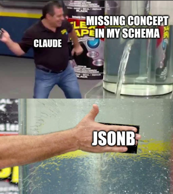 A two-panel meme features a man labeled 'CLAUDE' reacting to a sign reading 'MISSING CONCEPT IN MY SCHEMA,' while the bottom panel shows a hand labeled 'JSONB' reaching out as if trying to grab or interact with something.