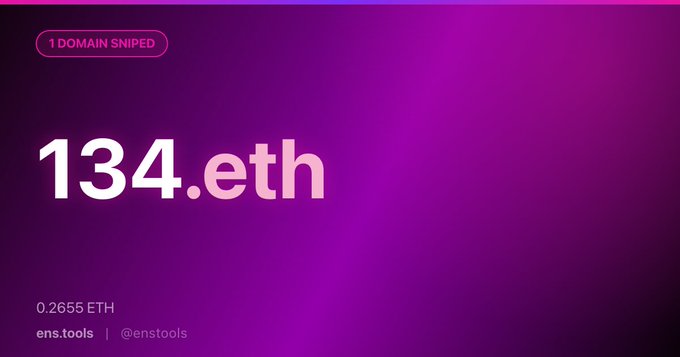 A purple promotional graphic from ens.tools announcing "1 DOMAIN SNIPED" for the ENS domain "134.eth," which was acquired for 0.2655 ETH. The post references the user's interest in updating their ENS name, tying into the sniping of this short, numeric Ethereum domain.