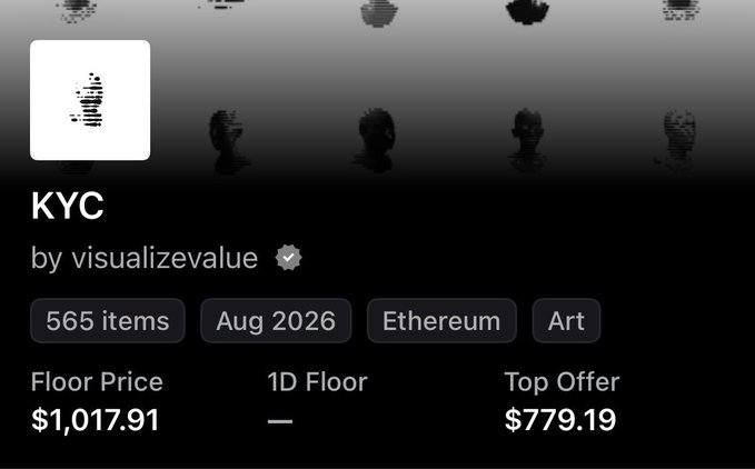 A screenshot of the KYC NFT collection page by visualizevalue on Ethereum, showing 565 items with a Floor Price of $1,017.91 and Top Offer of $779.19. The image illustrates the post's claim about KYC's dramatic price appreciation, with the floor price now at over $1,000 compared to its original ~$1 mint.