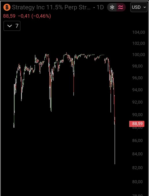 ?"Para que comprar $MSTR o $STRC cuando puedes comprar $BTC directamente?? #bitcoin"