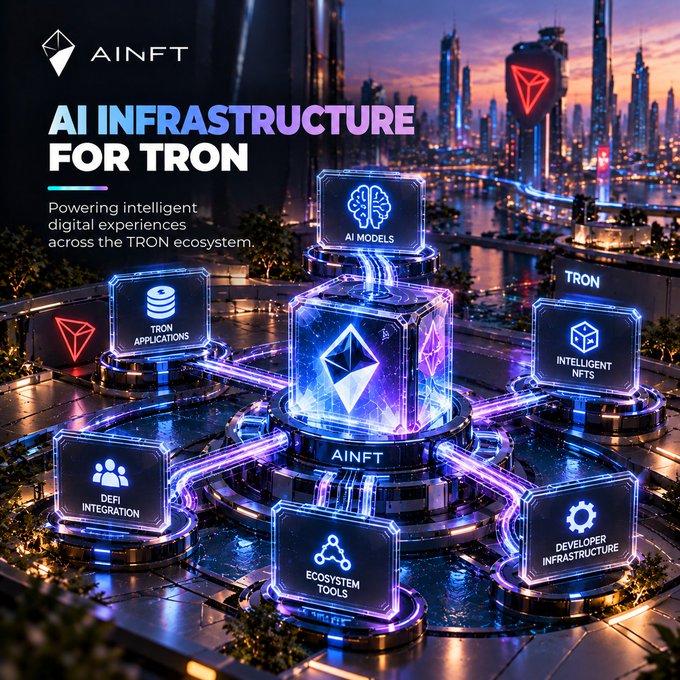 An infographic titled 'AI INFRASTRUCTURE FOR TRON' by AINFT, showing a glowing central hub connected to modules for AI Models, TRON Applications, Intelligent NFTs, Developer Infrastructure, Ecosystem Tools, and DeFi Integration.