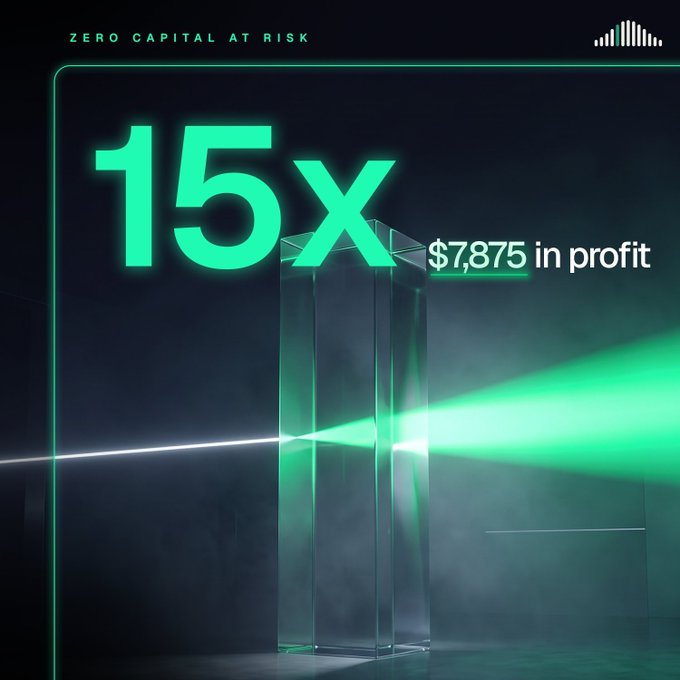 A promotional graphic showing '15x' leverage with '$7,875 in profit' and 'ZERO CAPITAL AT RISK' against a dark, neon green aesthetic background.