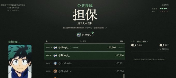 A leaderboard interface titled '公共领域 担保' (Public Domain Endorsement) on commons.made shows the top public sponsors, with user @libopi_ ranked first with a score of 160,800.