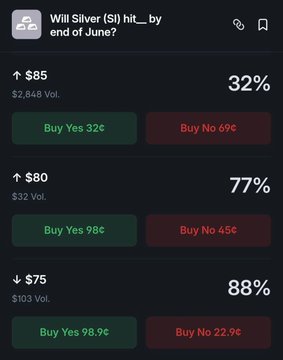 A screenshot from an app that provides real time updates about prices of different products such as cryptocurrencies or commodities like gold, silver, or oil. The image shows multiple options for buying, selling or holding these products at various prices represented with three different green circles in a row on the screen.