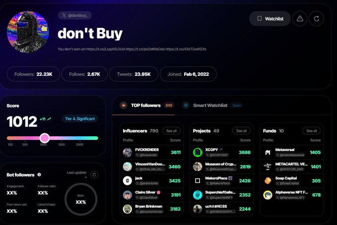 The image shows a screenshot of a social media dashboard or blog screen with multiple tabs displayed, one of which reads "Don't Buy". The main focus appears to be related to cryptocurrency or trading, as there are mentions of supply, mint, NFTs, and other market terms within the post. This content could have been created by someone who is working in the cryptocurrency space or engaging in online discussions about it. The text used throughout the screenshot is dark, suggesting a serious or negative tone related to the subject matter being discussed.