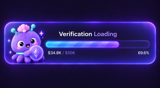 Digital graphic showing a 'Verification Loading' progress bar with a purple octopus-like mascot holding an Ethereum coin, displaying '$34.8K / $50K' and '69.6%'.