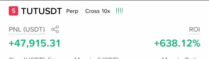 A trading dashboard shows a TUTUSDT perpetual position with a PNL of +47,915.31 USDT and an ROI of +638.12%, visually corroborating the post's claim of approximately $50,000 in profit after recovering from 5 stop-loss hits totaling ~$17,000 in losses.