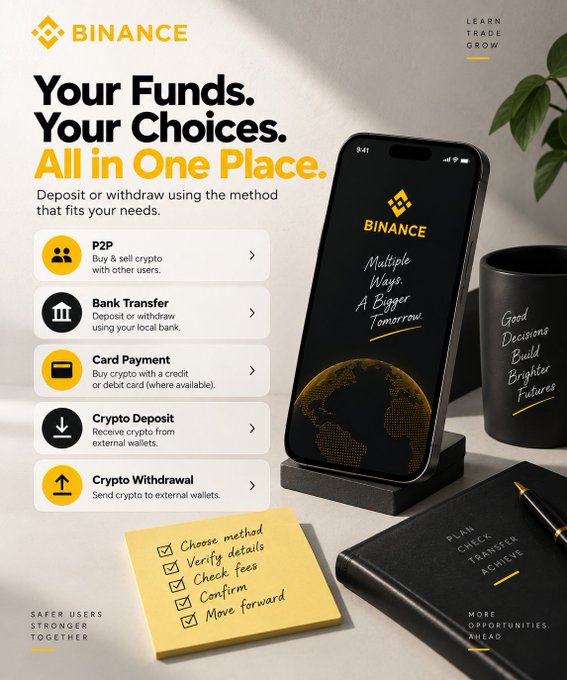 A Binance promotional image showcasing the platform's multiple funding methods (P2P, Bank Transfer, Card Payment, Crypto Deposit, and Crypto Withdrawal) alongside a smartphone displaying "Multiple Ways. A Bigger Tomorrow." and a checklist for fund transfers. The ad reinforces the post's message that Binance offers flexible deposit and withdrawal options tailored to different user needs and preferences.
