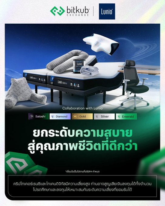 An advertisement for 'bitkub EXCHANGE' and 'Lunio' displays sleep-related products like a mattress, pillows, and bedding, accompanied by Thai text describing benefits and member levels like 'Diamond', 'Gold', and 'Silver'.