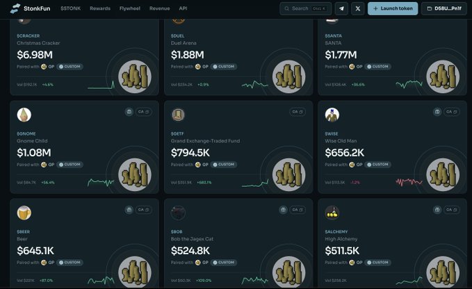 A dashboard view of the StonFun platform displaying multiple memecoin tokens including $CRACKER ($6.98M), $DUEL ($1.88M), $SANTA ($1.77M), and others paired with GP token.