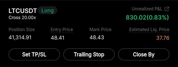 In the image, there's a black screen with a green header that reads "LTC-Long" followed by a white box containing information about a trading strategy or position size for a particular cryptocurrency. The text displays "Unrealized $&l;(R)l(t)", indicating that the user is interested in unrealized gains related to the cryptocurrency called "LTC". Additionally, there's a yellow square on the screen with the word "TRILLING STOP" written in white letters.