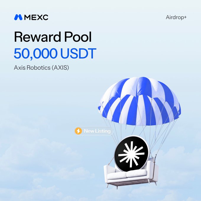 MEXC promotional graphic announcing Axis Robotics ($AXIS) as a new listing and Airdrop+, featuring a 50,000 USDT reward pool.