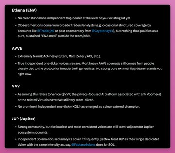 A pink-bordered text graphic discussing cryptocurrency tickers Ethena (ENA), AAVE, VVV, and JUP, with notes about flag-bearers, coverage, and Solana ecosystem analysts.