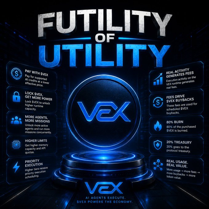 Promotional graphic titled 'FUTILITY OF UTILITY' for the VEX cryptocurrency, highlighting features like paying with $VEX, higher memory capacity, 80% burn, and a treasury, with the tagline 'AI AGENTS EXECUTE. $VEX POWERS THE ECONOMY.'