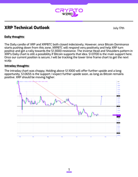 An XRP Technical Outlook by Crypto Rand dated July 17th, featuring a candlestick price chart of XRP/USD with daily thoughts about Bitcoin dominance and intraday analysis.