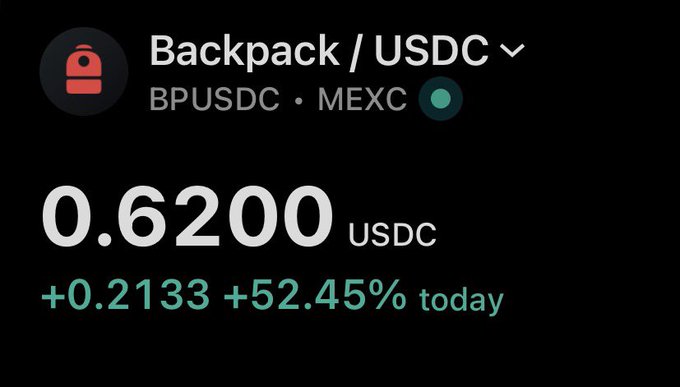 The image shows a crypto price ticker displaying "Backpack / USDC" (BPUSDC) on MEXC at 0.6200 USDC, with a massive gain of +0.2133 (+52.45%) today. The post "LMAOOOOOO $BP" reflects amusement and excitement over Backpack's token skyrocketing over 50% in a single day.
