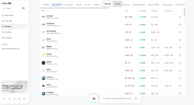 A screenshot of the Midas market tracker dashboard showing the Equities tab with trending stocks like ANSEN, PURRDAX, SOFTBANK, SOXL, BMNR, all marked as 1000 Stock Prep with significant percentage changes.
