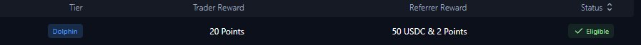 A rewards table showing a 'Dolphin' tier with 20 Points trader reward, 50 USDC & 2 Points referrer reward, marked as 'Eligible'.
