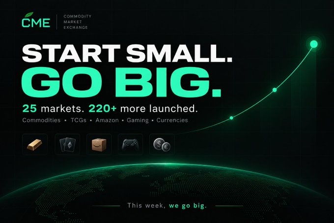 A promotional graphic from CME (Commodity Market Exchange) featuring the bold tagline "START SMALL. GO BIG." alongside statistics highlighting 25 markets and 220+ more launched, with icons representing Commodities, TCGs, Amazon, Gaming, and Currencies. A green upward-trending line graph and globe illustration reinforce the growth-oriented messaging, with the closing phrase "This week, we go big." at the bottom.