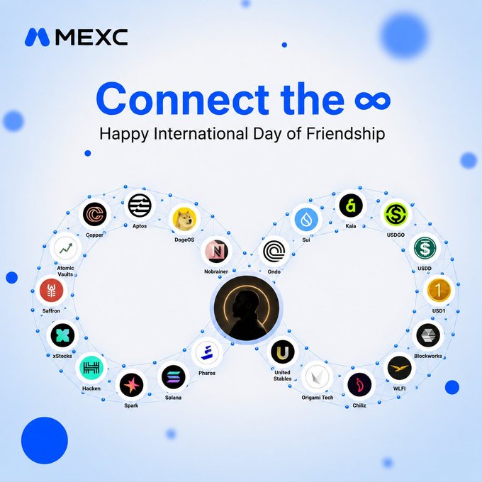 A MEXC exchange promotional graphic titled "Connect the ∞" for International Day of Friendship, featuring various cryptocurrency and project logos arranged in an infinity symbol pattern including Solana, DogeOS, and USDT.