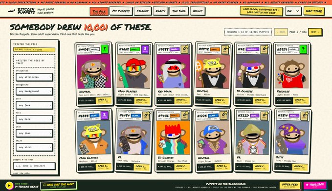 A webpage for 'BITCORN PUPPETS' NFT collection titled 'SOMEBODY DREW 10,000 OF THESE', displaying a grid of various puppet character cards with different attributes.