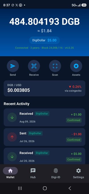 A mobile wallet interface displays a balance of 484.804193 DGB (≈ $1.84) with a connected status showing Block 24,008,116, and recent activity including Received and Sent DigiDollar transactions.