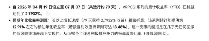 Chinese text discussing VRPCO series returns, mentioning a YTD return of 2.7932% over 79 days (April 19 to July 7, 2026) with an estimated annualized return of approximately 12.91%.