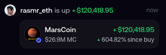 A social media notification or post from user 'rasmr_eth' celebrating a gain of +$120,418.95 on 'MarsCoin,' which has a $26.9M market cap and is up 604.82% since purchase.