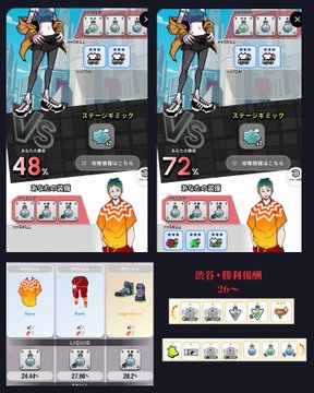 The image shows a split-screen mobile game matchup featuring the characters "ALUKU" and another trainer, with a 48% vs 72% score displayed, along with a victory rewards section showing items like a water puddle liquid and a soaker, corresponding to the STEPN/STEPNGO battle described in the post.