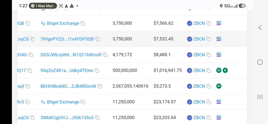 A mobile screenshot of a transaction feed shows several large purchases of ZBCN tokens, with the standout row being wallet "9SqznZ481a...Udky4TEine" buying 500,000,000 ZBCN for $1,016,941.75 — the million-dollar buy highlighted in the post.