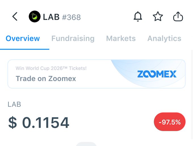 Cryptocurrency tracking app showing 'LAB #368' with a price of $0.1154 and a -97.5% decline, featuring a Zoomex promotional banner.